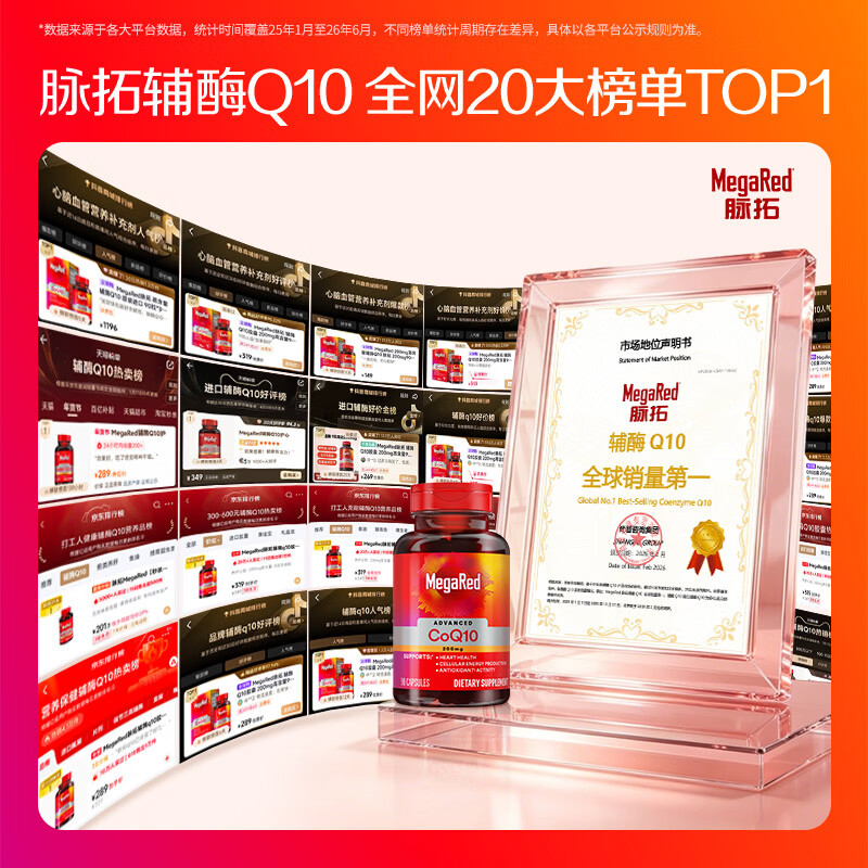MegaRed 辅酶Q10胶囊200mg90粒 259元 - 折送网