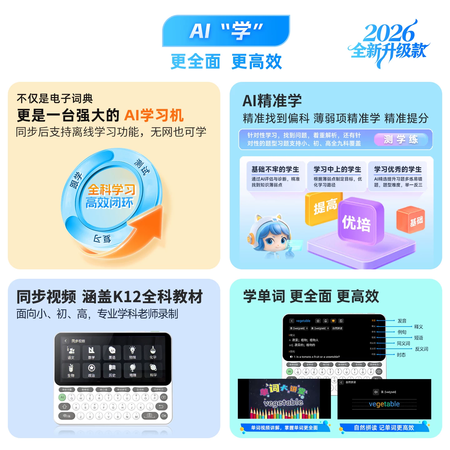 快易典AI电子词典E2 16G+64G内存 赠AI闹钟 689元 - 86线报 快易典AI电子词典E2 16G+64G内存 赠AI闹钟 689元 - 86线报