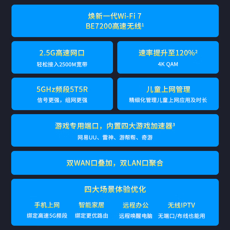 普联BE7200单2.5G网口双频6500M家用千兆Mesh无线路 379元 - 86线报 普联BE7200单2.5G网口双频6500M家用千兆Mesh无线路 379元 - 86线报