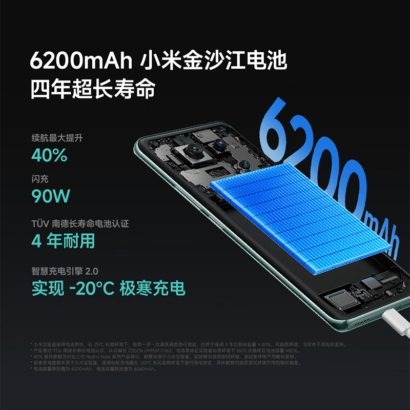红米Note 14Pro+ 5G手机16GB+512GB镜瓷白 1571.65元 - 86线报