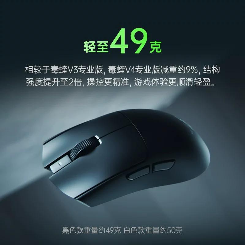 雷蛇毒蝰V4专业版Pro电脑电竞游戏无线鼠标吃鸡CS2职业同款 1021.1元 - 线报酷