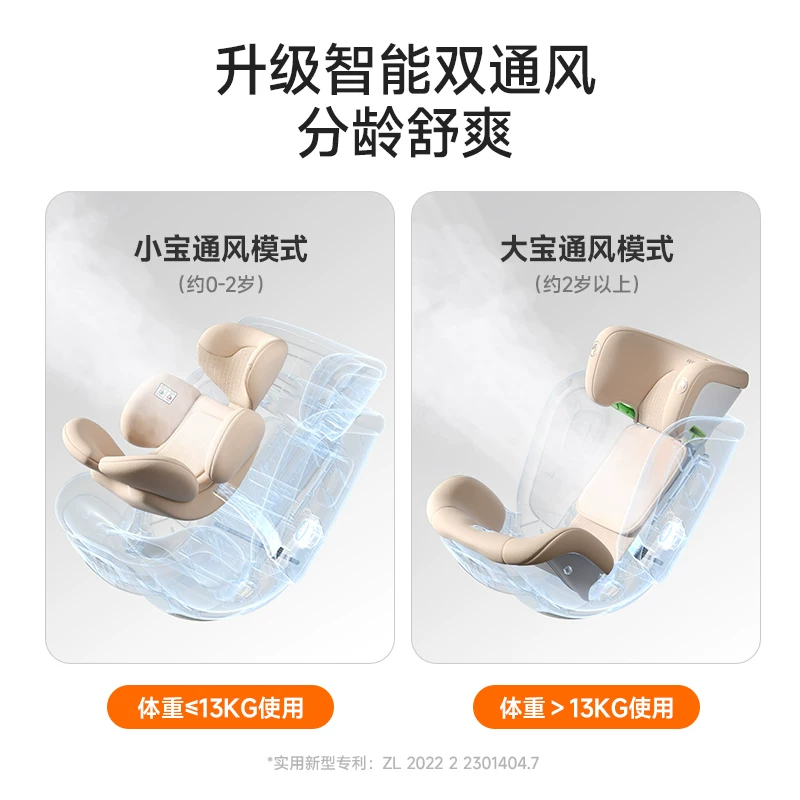 惠尔顿智转2PRO+智能通风儿童安全座椅0-7岁 2344.4元 - 86线报