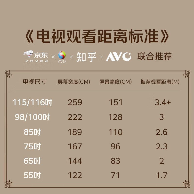 创维 A7F Pro 85英寸电视 6159.9元 - 86线报