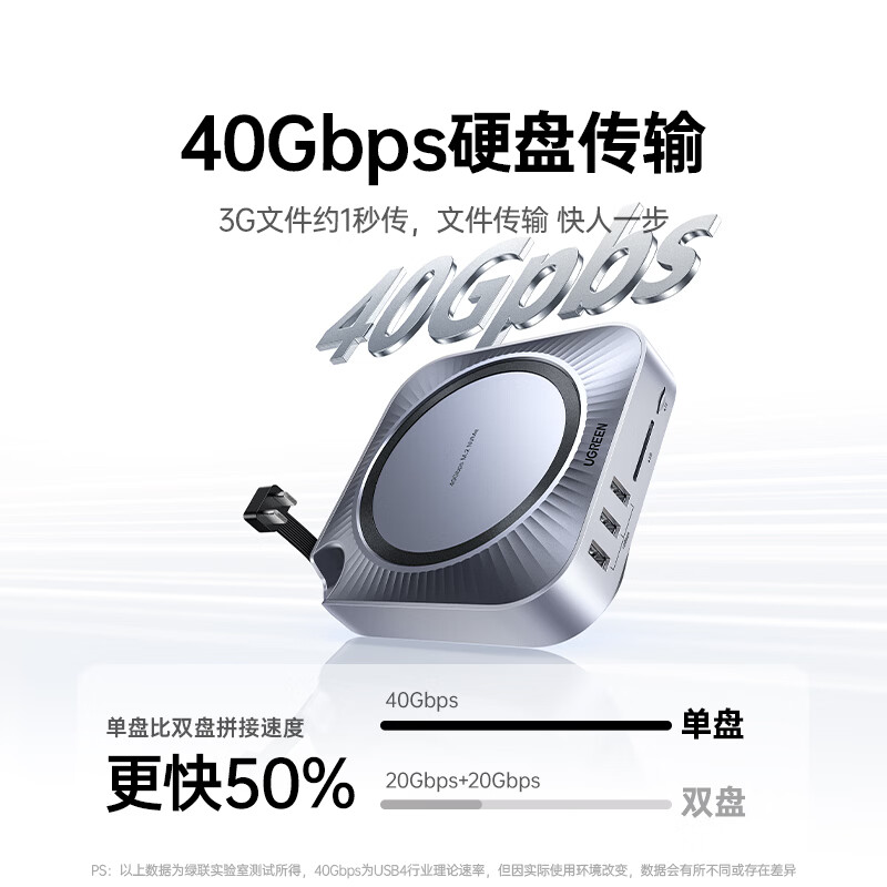 绿联MacminiM4硬盘盒扩展坞40G疾速硬盘传输 576.65元 - 86线报