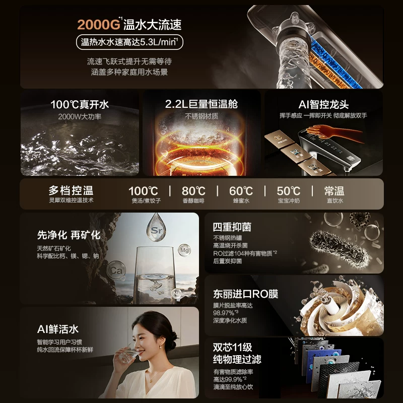 海尔HKC3000-R988HU1鲜活水净热一体净水器 2982.65元 - 86线报 海尔HKC3000-R988HU1鲜活水净热一体净水器 2982.65元 - 86线报