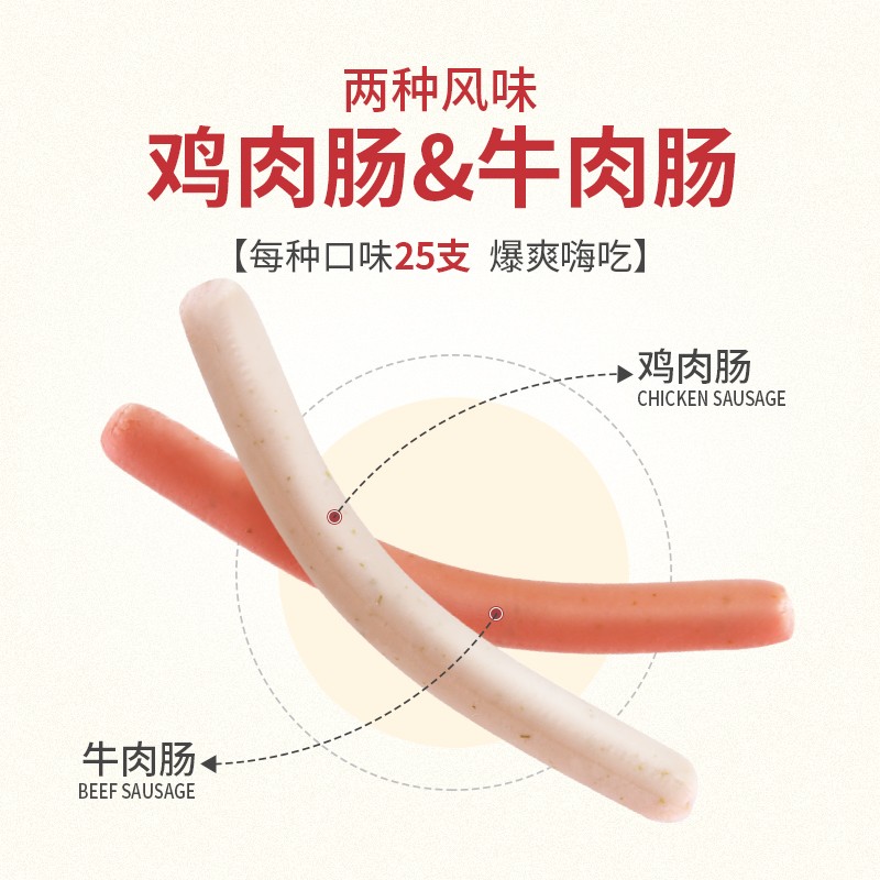 麦富迪狗零食鸡肉牛肉味火腿肠50支1000g 11元 - 86线报