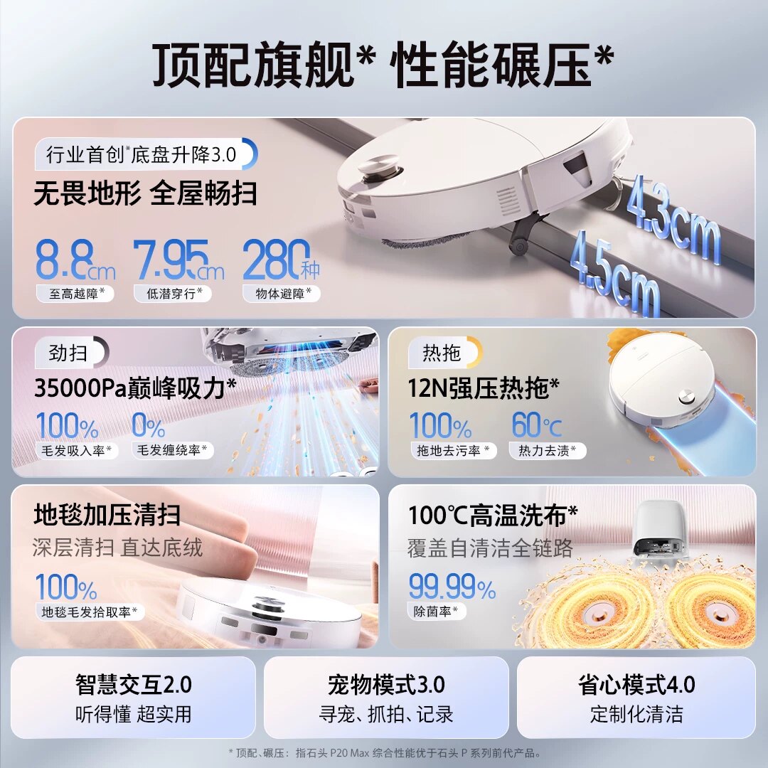 石头P20Max自动集尘洗烘一体机 3890元 - 86线报 石头P20Max自动集尘洗烘一体机 3890元 - 86线报