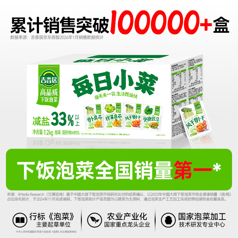 吉香居每日小菜25g*56袋榨菜萝卜干酸豆角泡椒豇豆咸菜礼盒 29.9元 - 86线报 吉香居每日小菜25g*56袋榨菜萝卜干酸豆角泡椒豇豆咸菜礼盒 29.9元 - 86线报