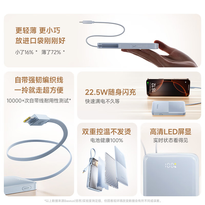 倍思22.5W快充自带线浅蓝色10000mAh移动电源 69元 - 86线报
