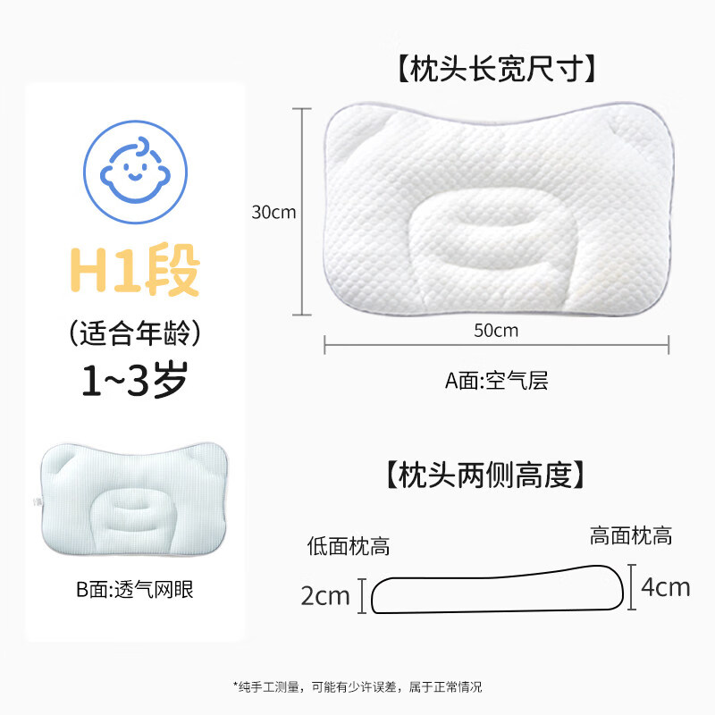 欧孕婴儿分区枕四季通用 29.9元 - 86线报 欧孕婴儿分区枕四季通用 29.9元 - 86线报