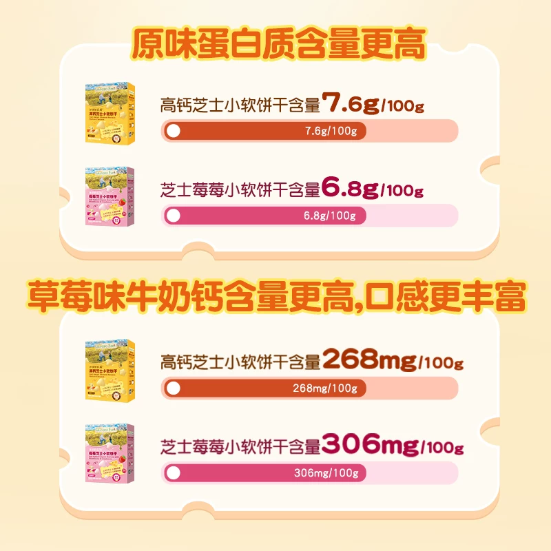爷爷的农场无添加无白砂糖高钙芝士奶儿童饼干 9.8元 - 线报酷