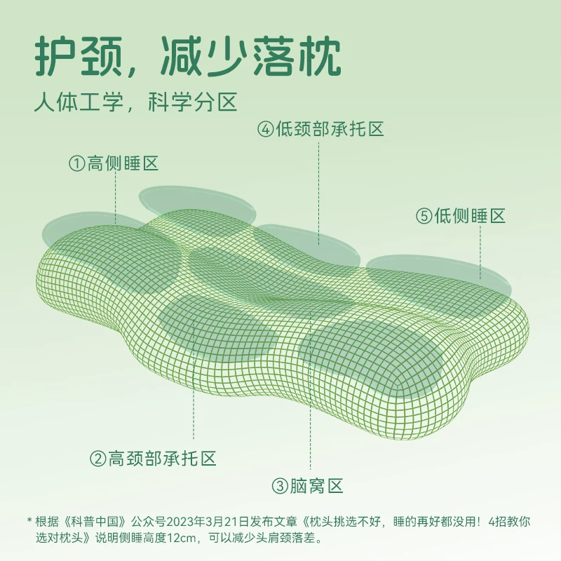 自然醒深睡枕PRO生物记忆棉枕头1.7kg森林绿 102元 - 线报酷
