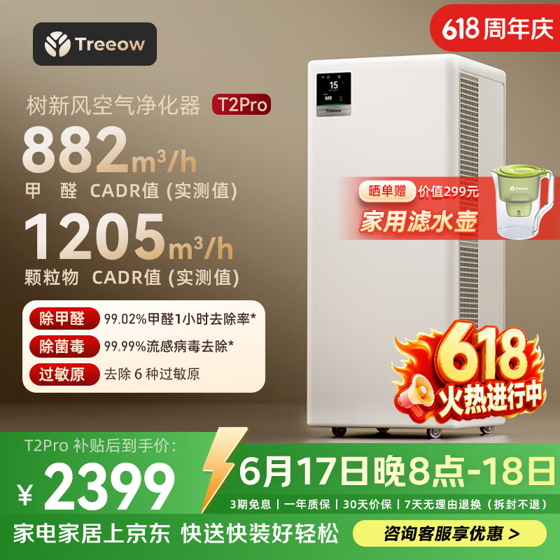 Treeow T2Pro除甲醛空气净化器 1572.83元 - 86线报 Treeow T2Pro除甲醛空气净化器 1572.83元 - 86线报