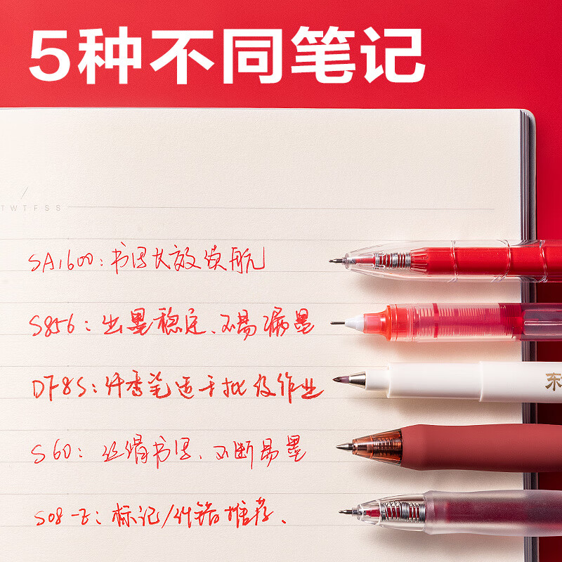 得力运气锦鲤中性笔0.5mm红色5支装 4元 - 86线报