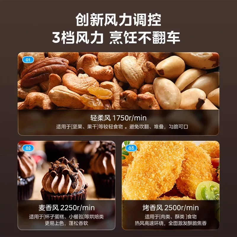 美的MF-KZC5089空气炸锅5L 145元 - 线报酷