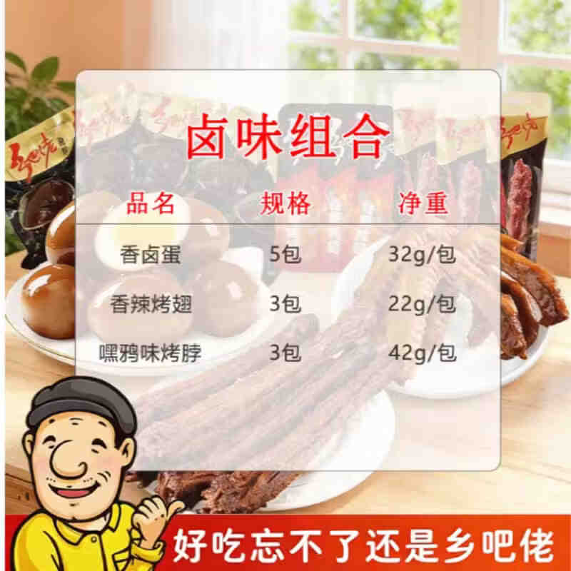 乡吧佬卤味零食大礼包3款11件 18.9元 - 86线报