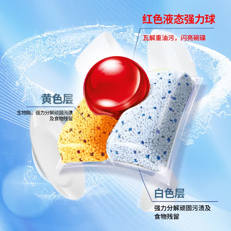 亮碟极净全能量子洗碗凝珠柠檬味120颗 106.9元 - 86线报