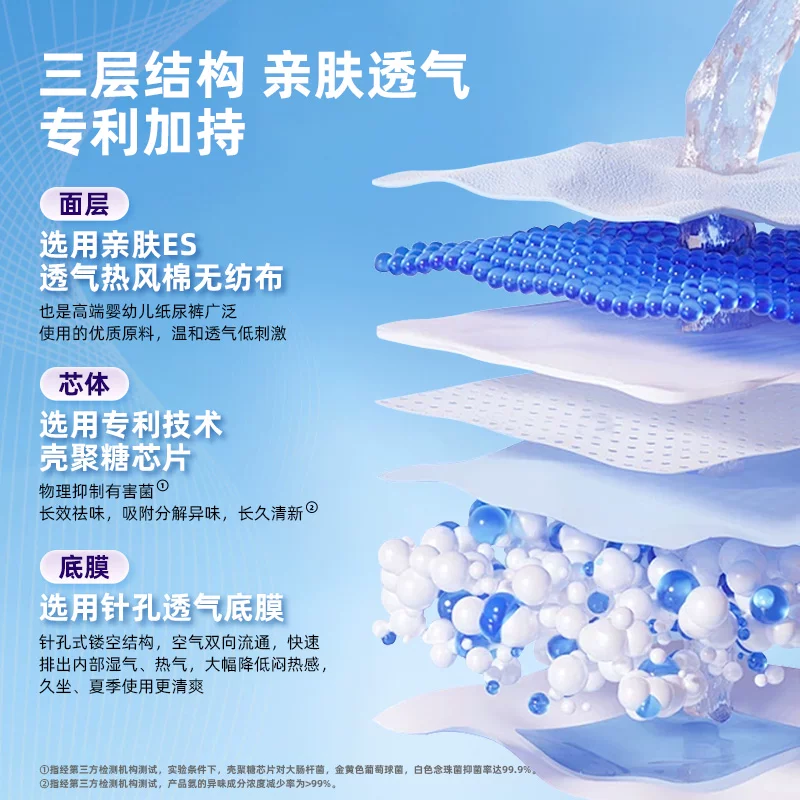 可悠然国标消毒级卫生巾290mm*3包共18片 24.12元 - 86线报