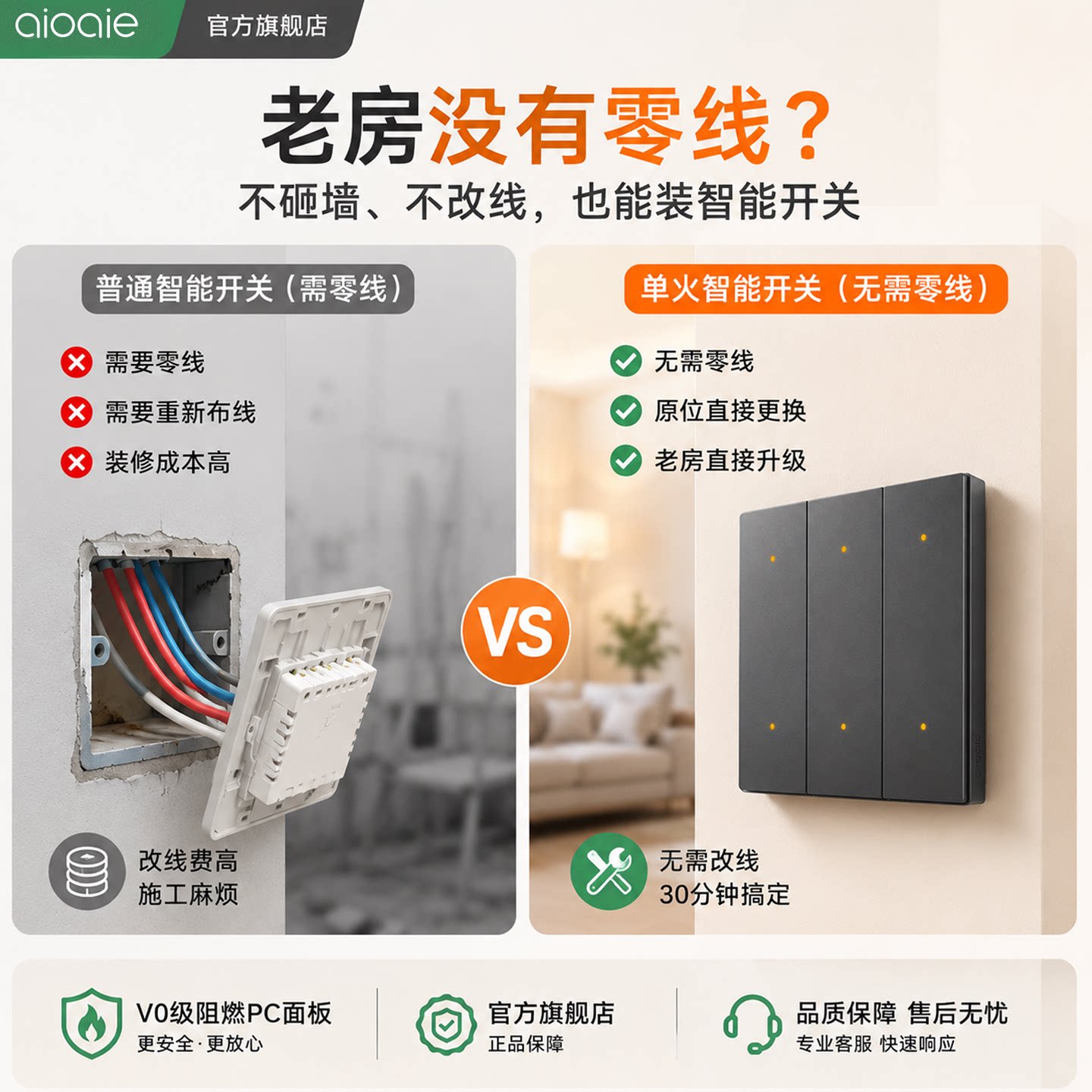 爱屋单火智能开关控制面板已接入米家APP无线wifi远程开关 25.4元 - 86线报
