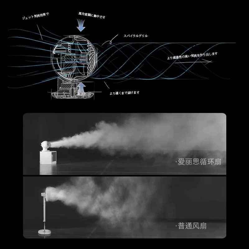 爱丽思PCF-SM12空气循环扇 69元 - 86线报 爱丽思PCF-SM12空气循环扇 69元 - 86线报