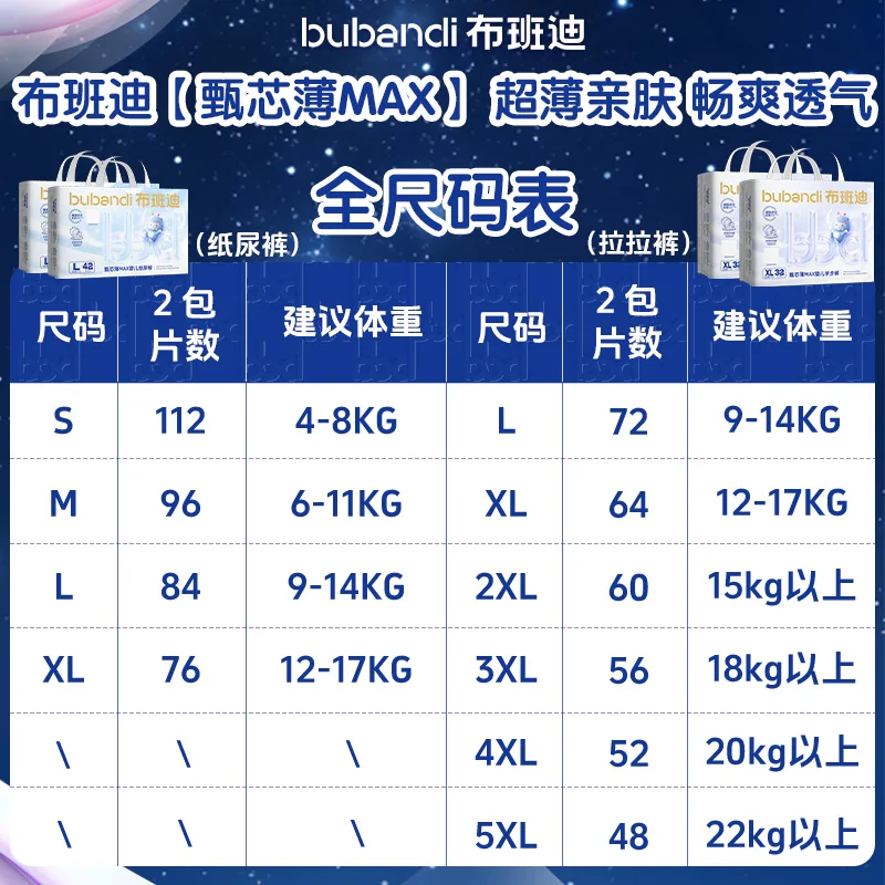 布班迪甄芯薄Max系列婴儿干爽透气纸尿裤拉拉裤全尺码48-112片 62.11元 - 清风线报