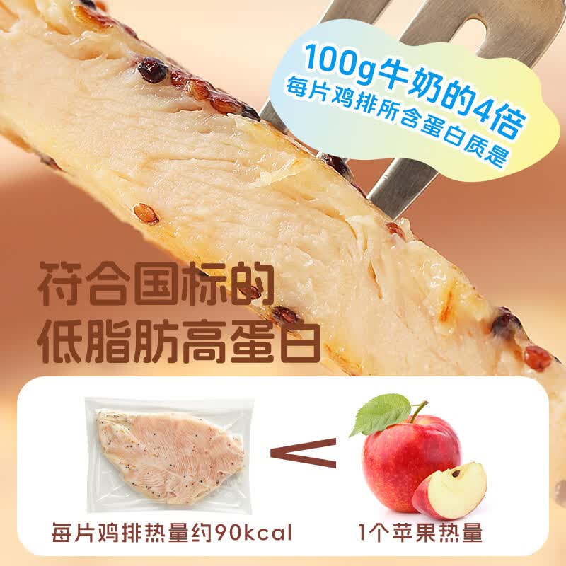 西贝莜面村DHA核桃油无抗鸡排85g/1片装 5.34元 - 86线报