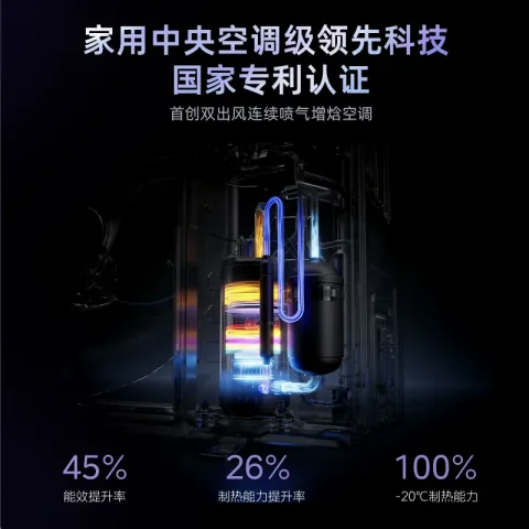 华凌 神机二代Ultra系列 KFR-35GW/N8HE1ⅡUltra 新一级能效 壁挂式空调 2132.69元 图片 3