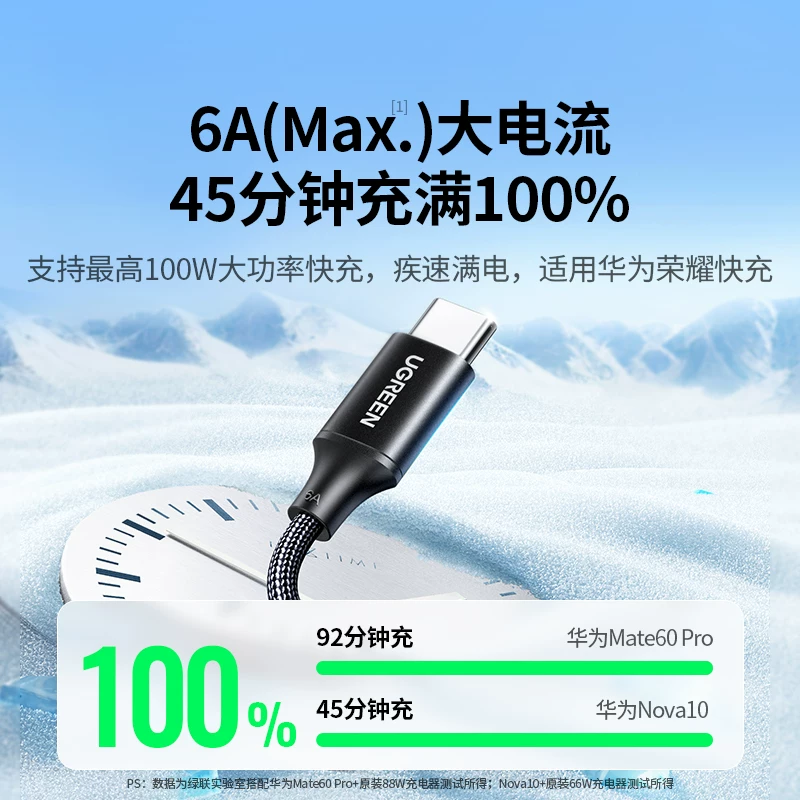 绿联US279 100W数据线 11.6元 - 86线报