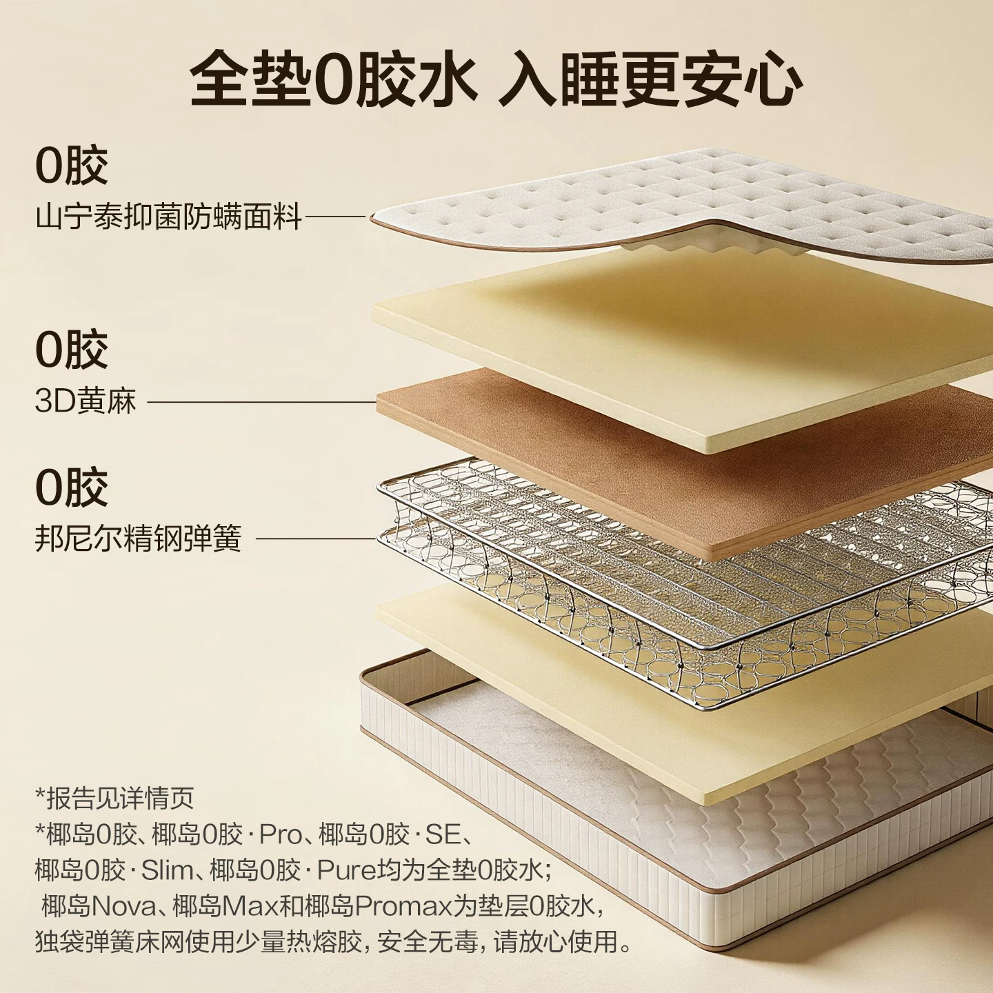 全友105171K椰棕弹簧床垫全友家居护脊1米5单人乳胶弹簧床垫席梦思偏硬椰棕垫子 368.99元 - 86线报 全友105171K椰棕弹簧床垫全友家居护脊1米5单人乳胶弹簧床垫席梦思偏硬椰棕垫子 368.99元 - 86线报
