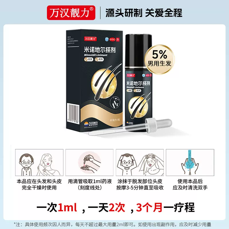 万汉靓力米诺地尔擦剂5%60ml 16.5元 - 线报酷