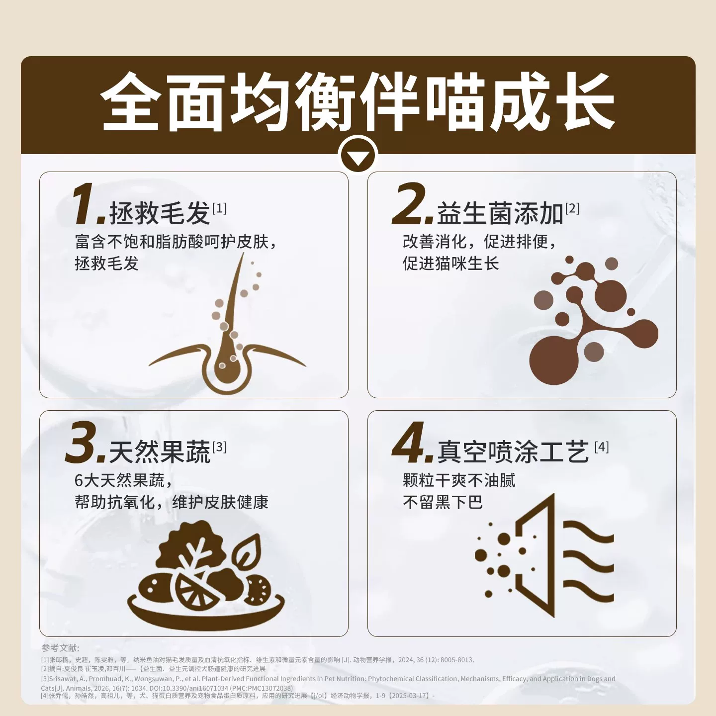 埃里德猫粮布偶适用冻干多拼猫粮成猫全价全阶段鱼油益生菌官方5斤装 30.51元 - 折送网