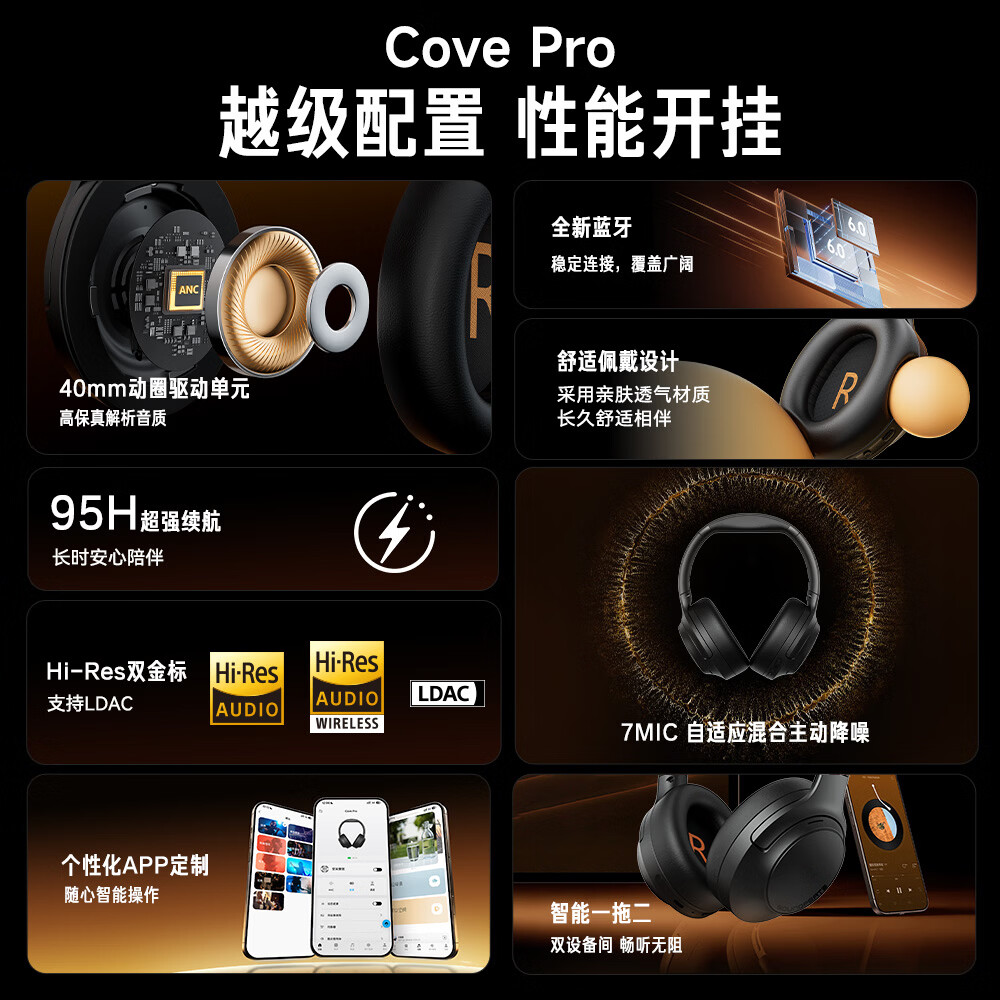 泥炭CovePro头戴式主动降噪蓝牙耳机 399元 - 线报酷