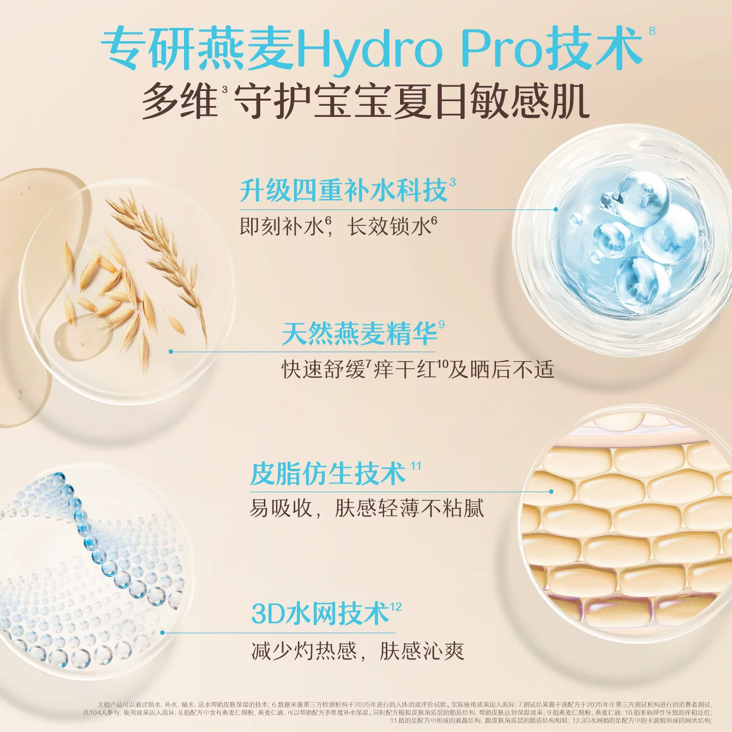 艾惟诺天然燕麦新生婴幼儿冷萃面霜10g*2 17.9元 - 86线报