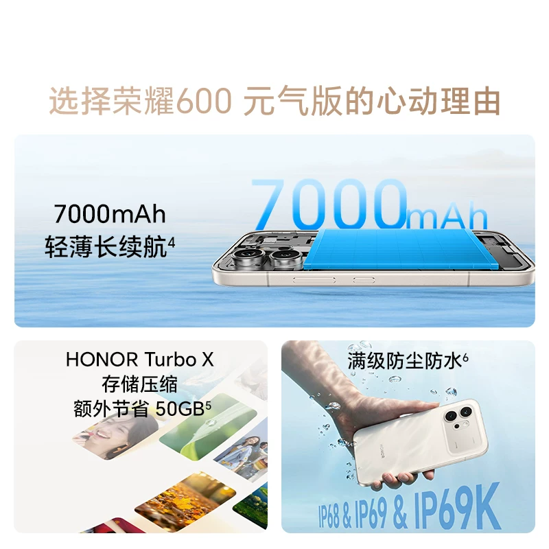 荣耀600元气版5G手机 2202.38元 - 86线报