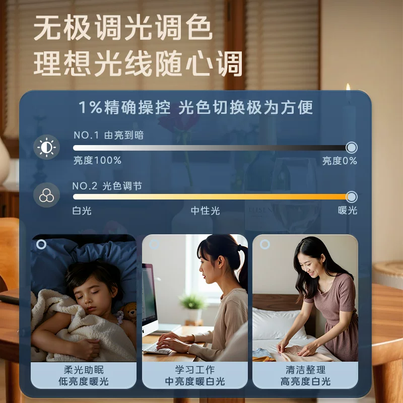 美的隐形风扇灯静音36寸36W 169.5元 - 86线报