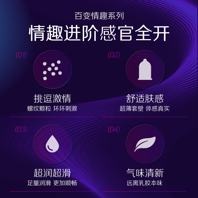 第六感安全套套装72只六感合一24只+超薄平滑24只+螺纹诱惑24只 27.12元 - 86线报