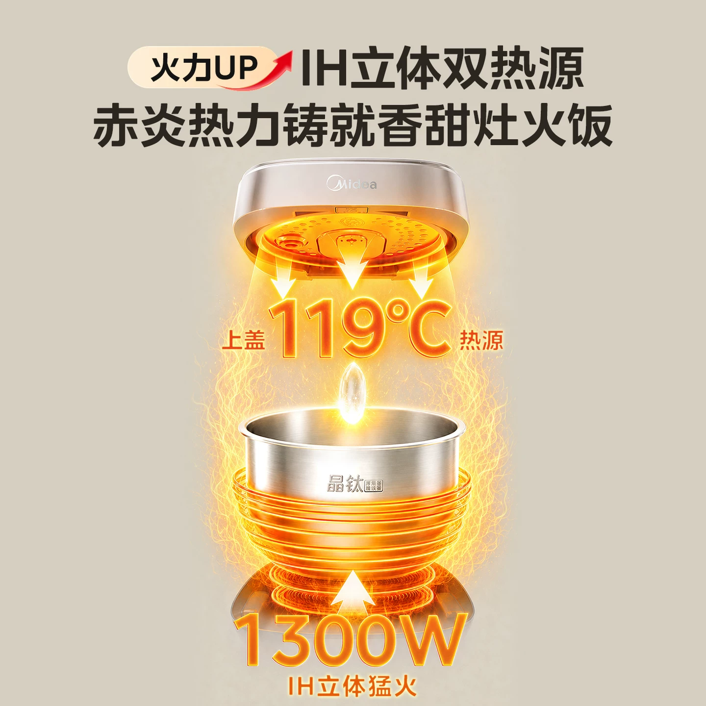 美的 MB-HS453S IH电饭煲 4L 券后239.25元 满529减30元 - 86线报
