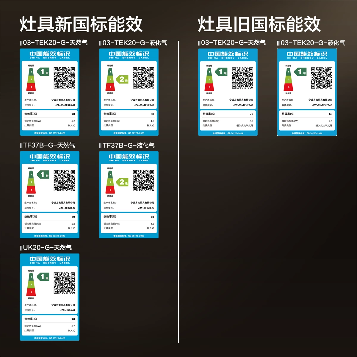 方太大吸力烟灶套装 3361元 - 86线报