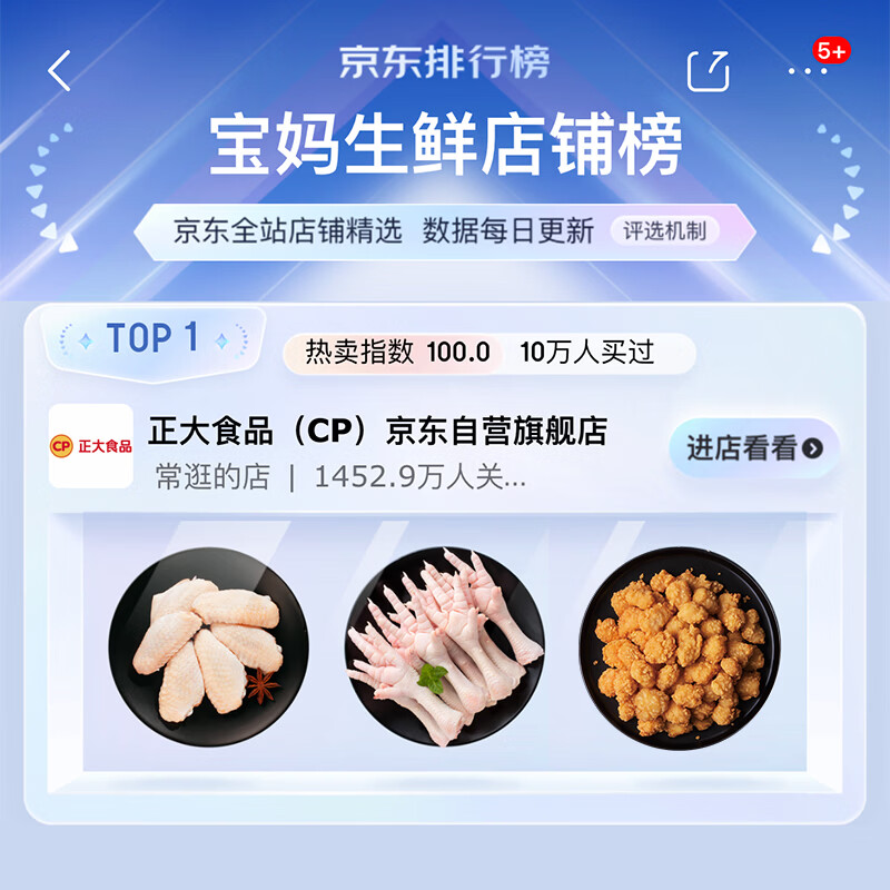 正大食品鸡全腿1kg 14.98元 - 86线报