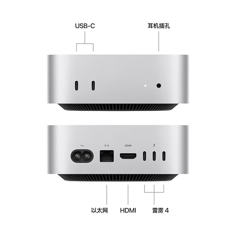 Apple Mac mini 2024款迷你台式机银色M4 10+10核核芯显卡16GB256GB - 86线报