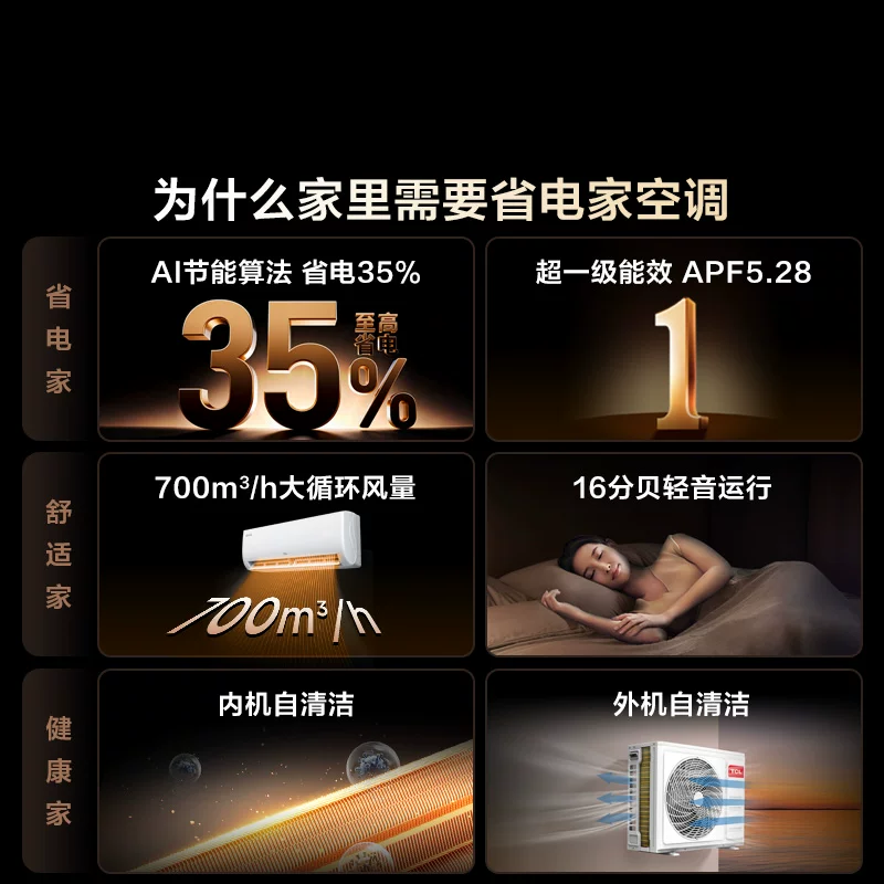 TCL空调1.5匹省电家新一级变频冷暖家用官方正品挂机 1359.15元 - 86线报 TCL空调1.5匹省电家新一级变频冷暖家用官方正品挂机 1359.15元 - 86线报