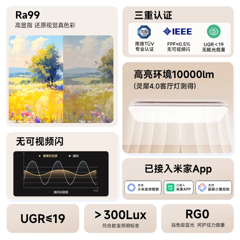 Yeelight全光谱护眼吸顶灯led超亮现代简约大气客厅灯已接入米家 183元 - 86线报 Yeelight全光谱护眼吸顶灯led超亮现代简约大气客厅灯已接入米家 183元 - 86线报