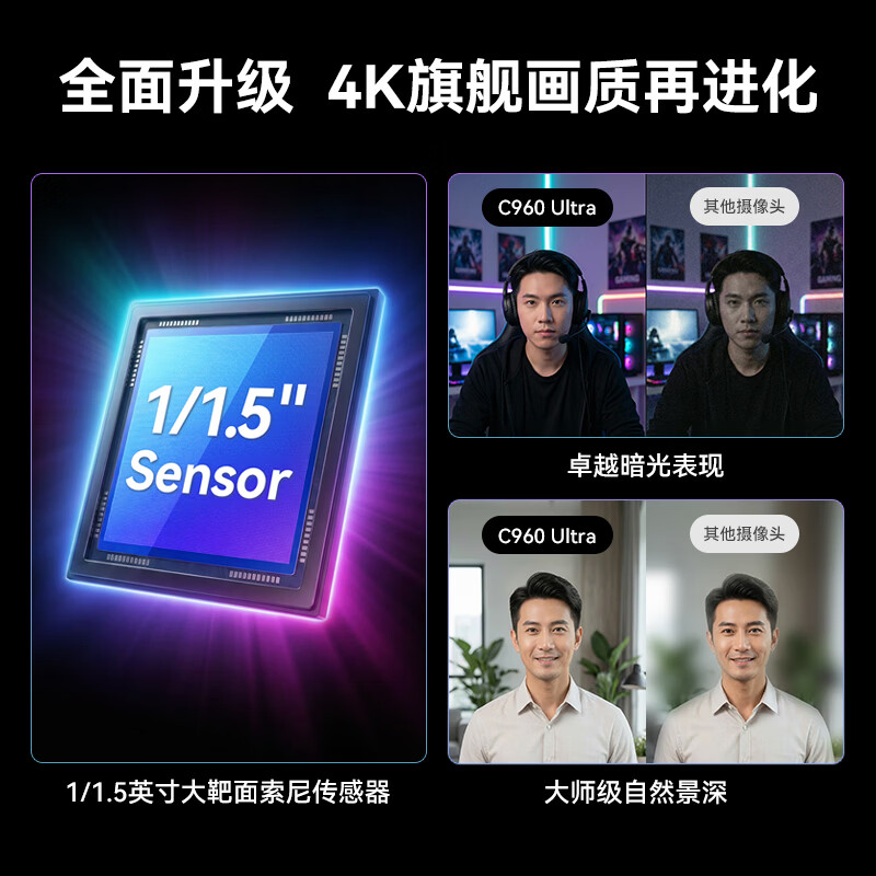 EMEET 壹秘C960 - 86线报