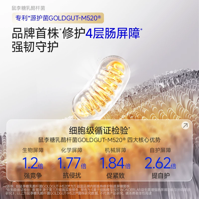 万益蓝小蓝瓶益生菌大人肠胃肠道消化舒缓送礼长辈囤货 598元 - 折送网