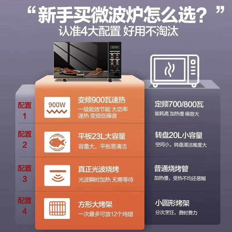 格兰仕变频900W微波炉光波炉家用平板微蒸烤箱一体机BM1 459元 - 折送网 格兰仕变频900W微波炉光波炉家用平板微蒸烤箱一体机BM1 459元 - 折送网
