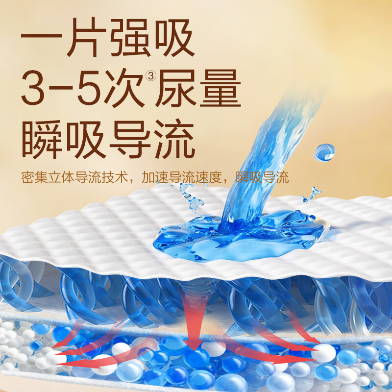 可靠成人护理垫10片90*60cm 9.3元 - 86线报