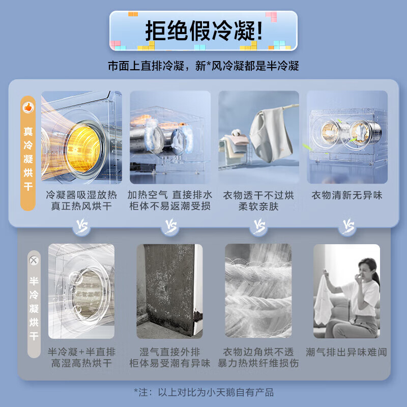 小天鹅迷你小乌梅系列TD12VE10PROTNDD20-08AIDEW三分区洗烘一体机14kg - 线报酷