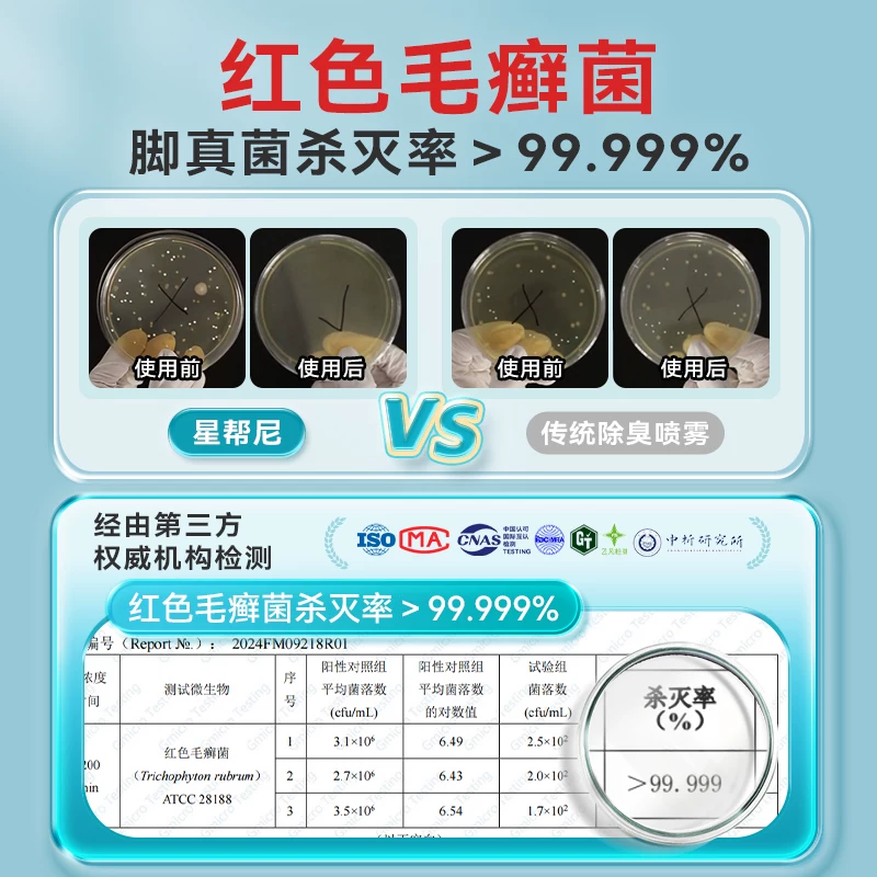 星帮尼鞋子除臭剂除菌去异味喷鞋杀菌鞋柜袜抑菌除脚臭消毒液除真菌喷雾 32.9元 - 线报酷