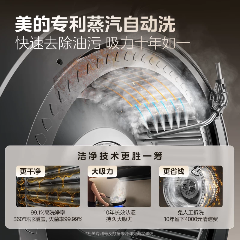 美的 AK7PRO 吸油烟机 2331元 - 86线报