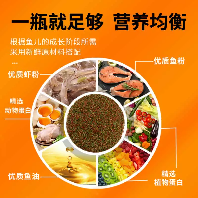 森森小鲤鱼食热带鱼鱼粮饲料灯科鱼红绿灯鱼食通用260ML 6.73元 - 86线报 森森小鲤鱼食热带鱼鱼粮饲料灯科鱼红绿灯鱼食通用260ML 6.73元 - 86线报